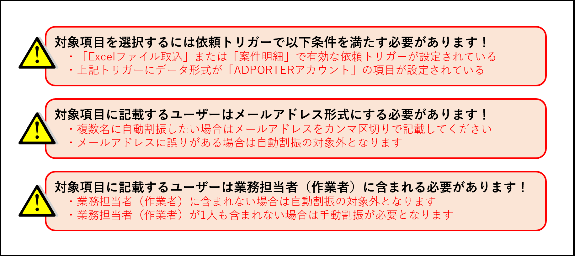 作業詳細